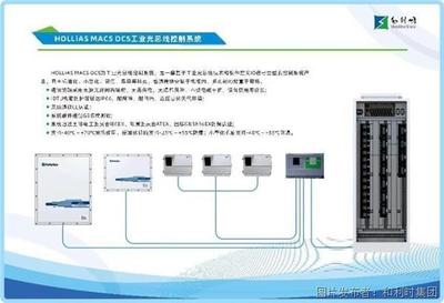 智能控制 安全可信 和利時(shí)受邀參加第二十二屆中國國際投洽會(huì)，引領(lǐng)計(jì)算機(jī)系統(tǒng)服務(wù)新篇章